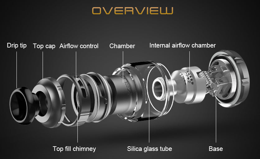 Geekvape Zeus X 25mm RTA