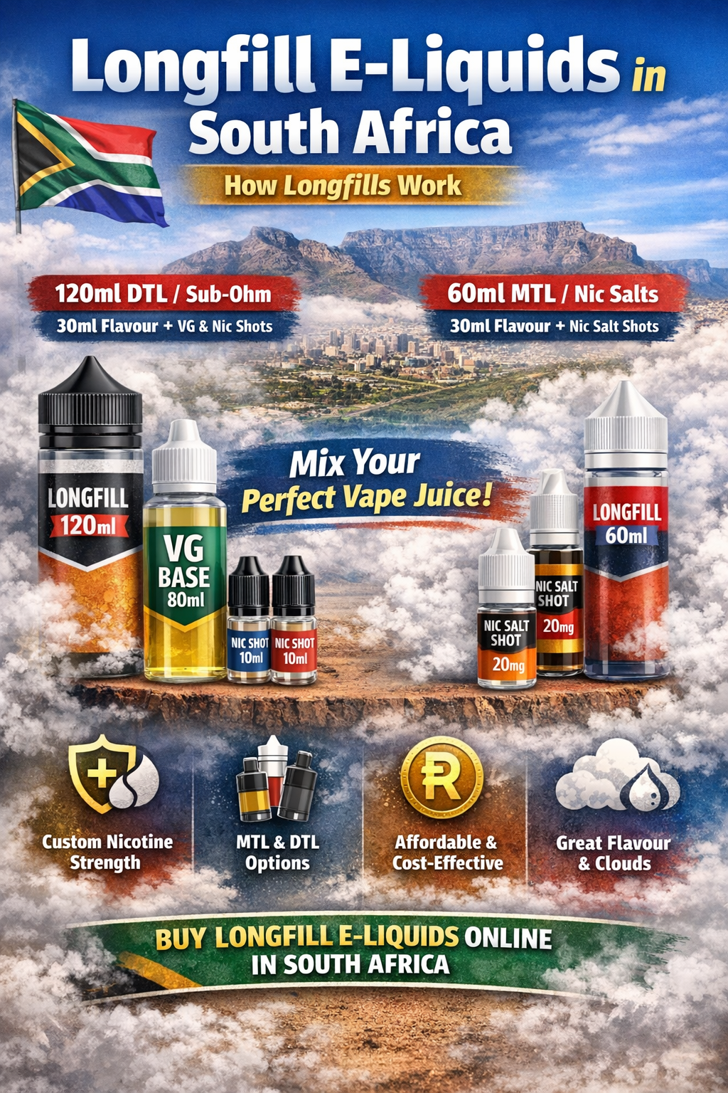 How to mix my longfill e-liquid?