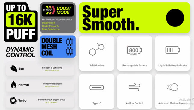 Nasty Bar 16000 Puff Disposable Vape | 5% Nic Salt