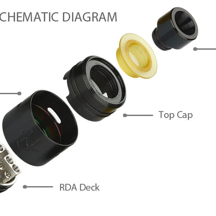 WOTOFO Serpent BF RDA