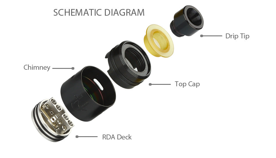 WOTOFO Serpent BF RDA