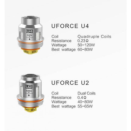 VooPoo Uforce Replacement Coils