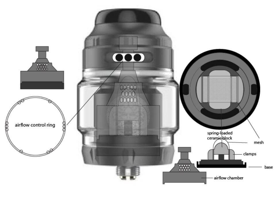 Geekvape Zeus X Mesh | 25mm | RTA